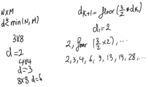 dadda-multipliers-sequence-equation