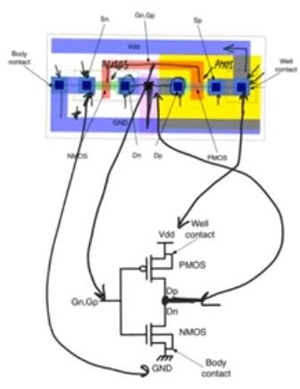 reading-layout-vs-circuit