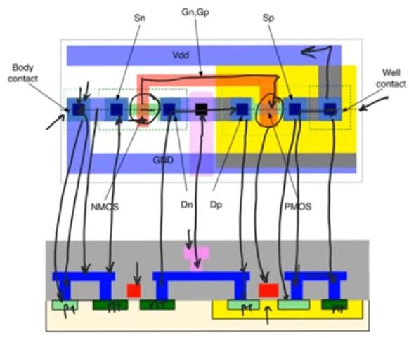 reading-layout