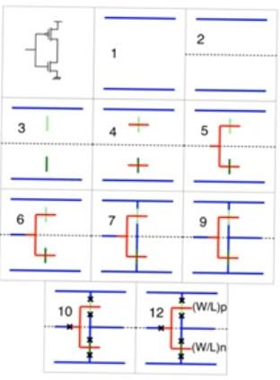 stick diagram drawing steps