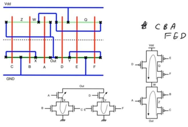 eular-path-example