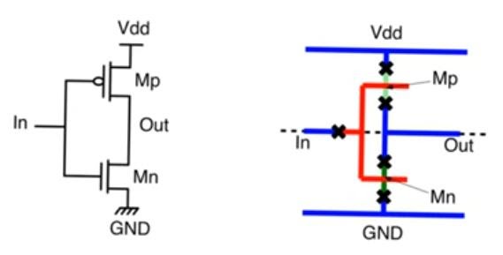 inverter-example