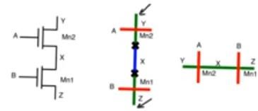 NAND example