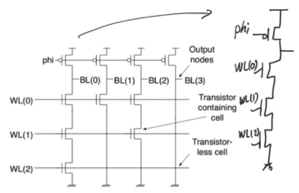 nand-roms-dynamic-circuit