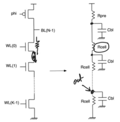 nand-roms-precharge-delay