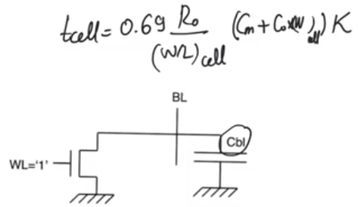 nor-rom-cell-delay