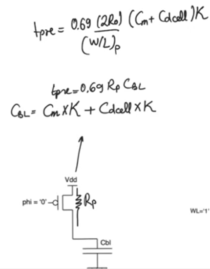 nor-rom-precharge-delay-CBL