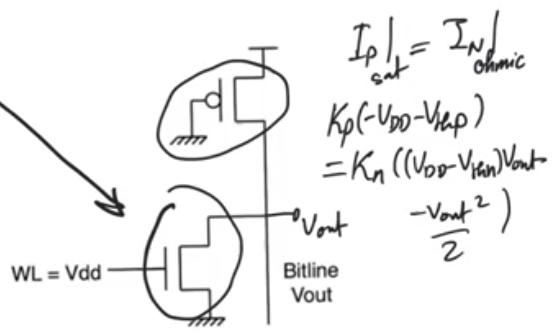 nor-rom-pseudo-nmos-active-bit