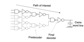 predecoder-finaldecoder-path