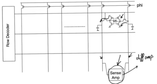 sense-amplifier-sram-array