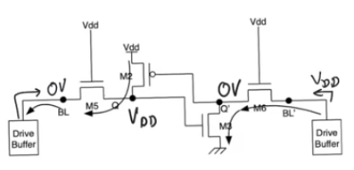 sram-cell-write-operation