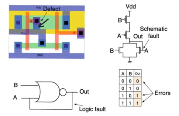 two-input-nor-gate-defected