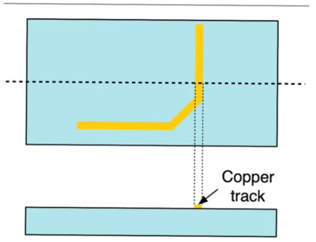 pcb