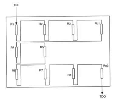 scannable-register-chip-example-operation