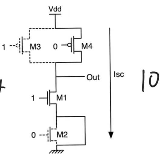 two-input-nand-M2sS-fault