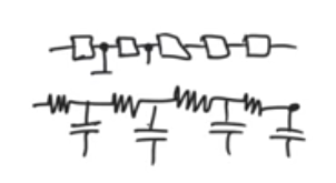 Inverters in dynamic cmos