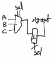 implicit-latch-3-inputs