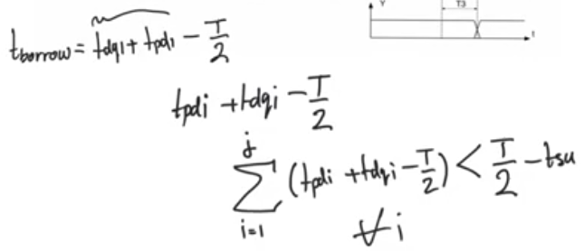 latch-borrow-time-equation